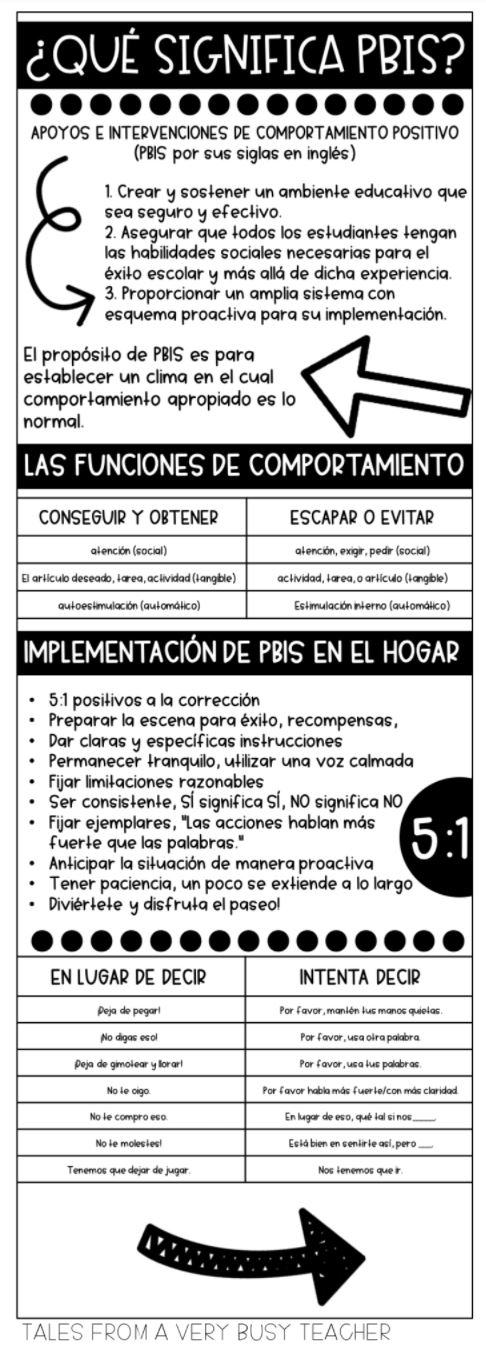 PBIS Flyer (Spanish)